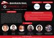 Bahrain Rail Congress 2019 