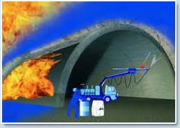 Fire Protection a la carte